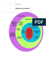 Relación Del Individuo Con El Entorno: Alina Rodríguez Rodríguez Instructora