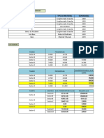 Calculos de Productividades (Arias Jaldin Daniel y Calani Atahuichi Josue David)