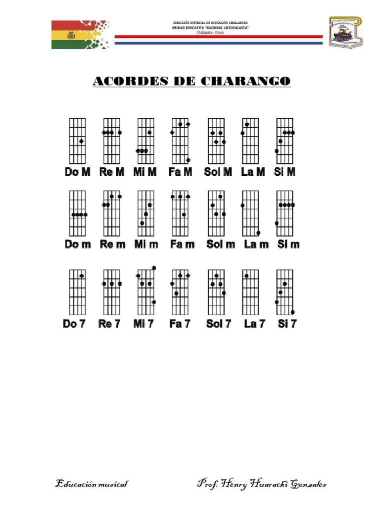 Acordes De Charango Pdf