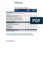 Proceso de Ingeso de Personal-Sb