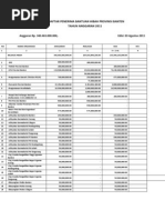 Download Dana Hibah Banten 2011  Daftar Penerima Bantuan  by cahPamulang SN67000105 doc pdf
