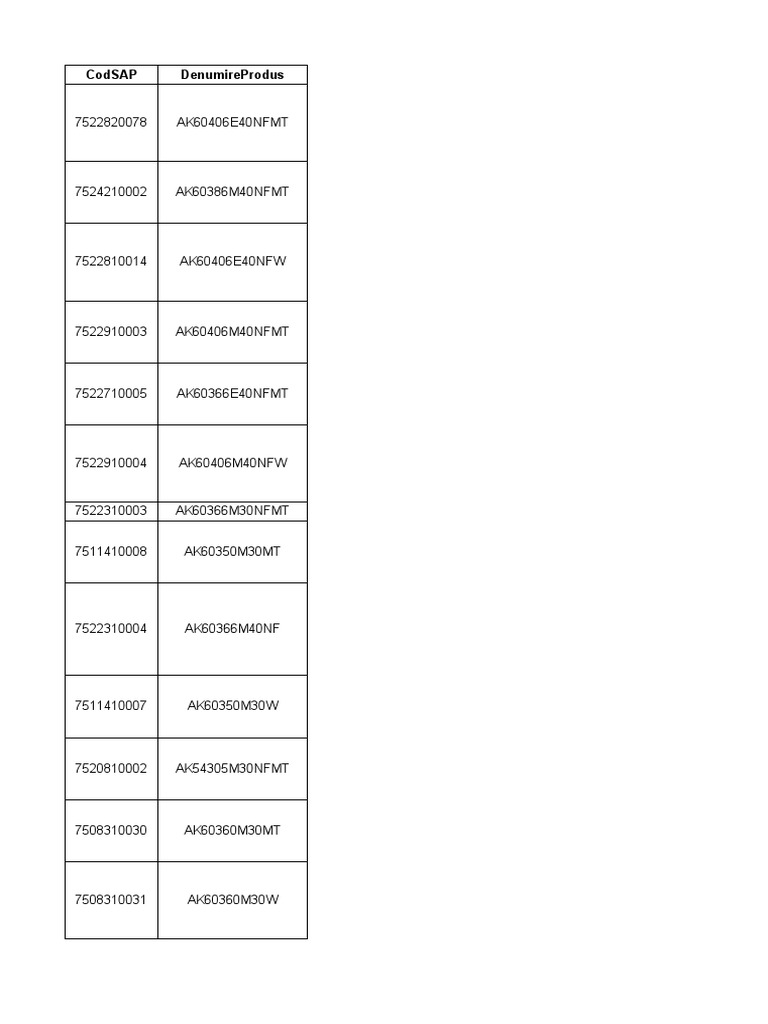Preturi Angajati PDF Materials