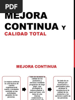 Estrategias para la Mejora Continua | PDF | Calidad (comercial) | Business