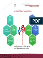 1-Resumen de Contenidos Og