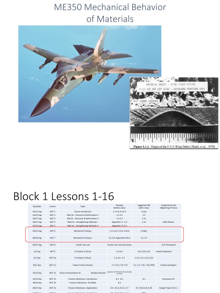 Material Science Notes 6 | PDF | Deformation (Engineering) | Strength ...