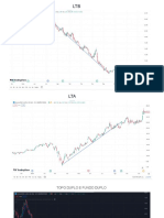 Avaliação Da Unidade I