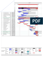 Ovalo Viñateros Diagrama Gantt