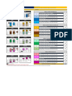 Calendário Mba em Projetos