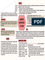 Elementos Constitutivos Do Estado