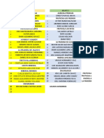 Copia de Capacitacion John Deere