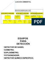 8 Medidores de Gases