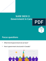 Slide-Deck-2 - Secondary - Government in Canada