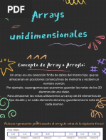 Arrays Unidimensionales