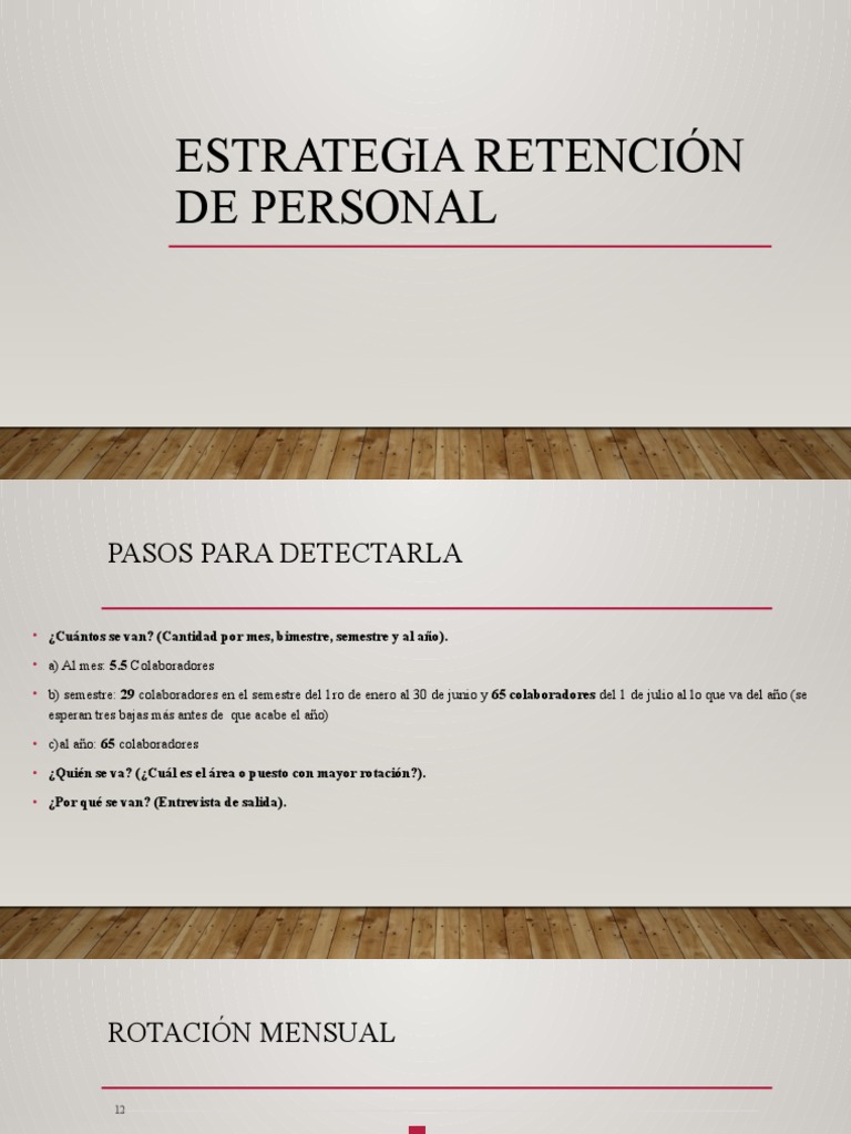 Estrategia Retención De Personal Descargar Gratis Pdf Business