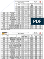 Rs.10.01 - Planilha Controle de Equip. Medição