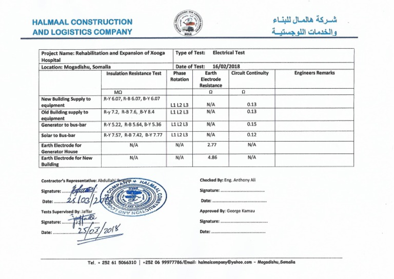 electrical-test-results-xooga-hospital-pdf