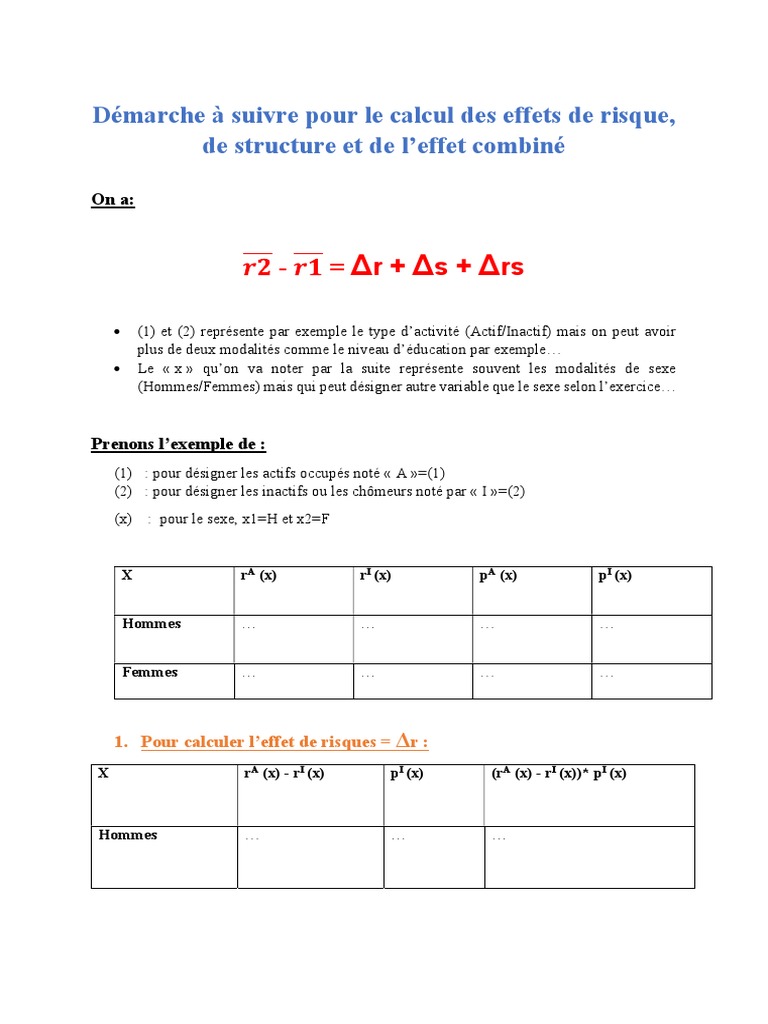Calcul des effets de risque et structure | PDF