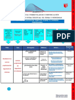 Comunicacion 63