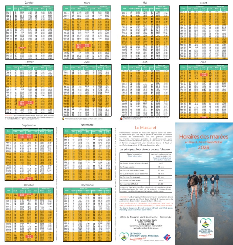 Horaires Des Marees 2023 PDF Hydrologie