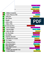 01 Lista Dos Louvores