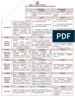 Ma642 - Rúbrica Proyecto - Entrega Final