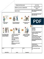 Mantenimiento Del Banco de Condensadores Rev. 02