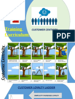 Training Curriculum Customer Centric Without Animation