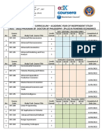 SCHEDULE PHD Fisheries