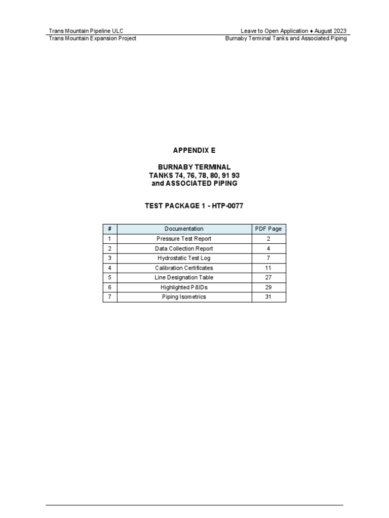 Hydrotest package sample pdf pipe fluid conveyance calibration
