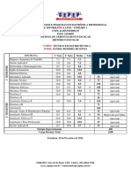 Daniel Bezerra de Sousa (1) Notas Cepep