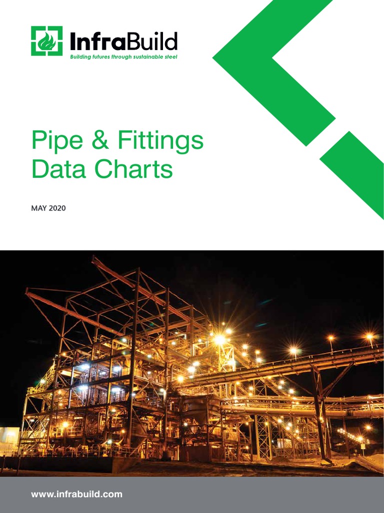 IBSC Pipe Fittings Data Charts A4 PDF Gas Technologies Plumbing