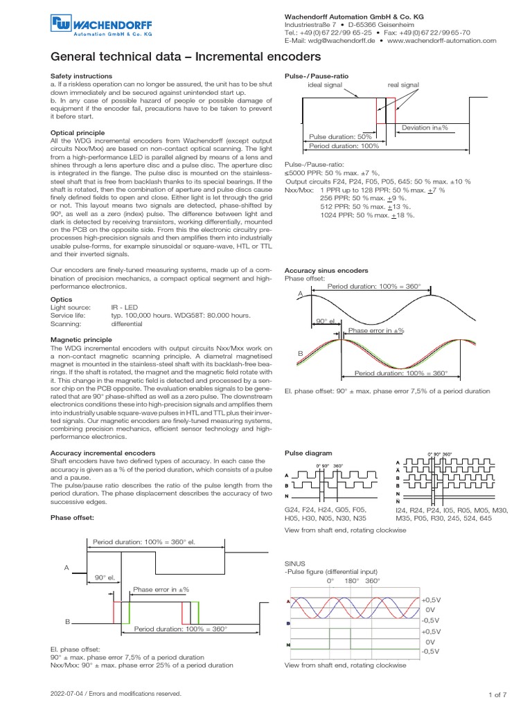 General Technical Data Incremental Encoders | PDF | Hertz ...