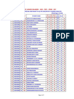 JR (M) Adv. Test Result 2-9-23