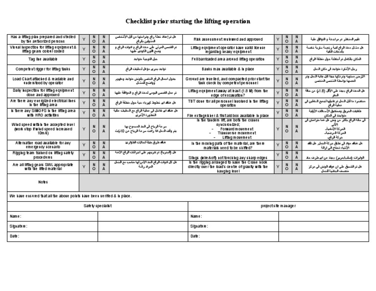 Heavy Lifting Checklist PDF