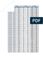 Diagrama de Masas Listo