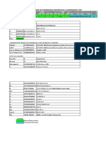 Factor de Escala de Los Poligonales