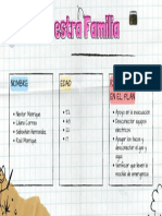 Plan de Emergencias Familiar 6