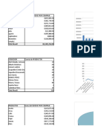 Base de Datos Dashboard 2023 - 1847554116