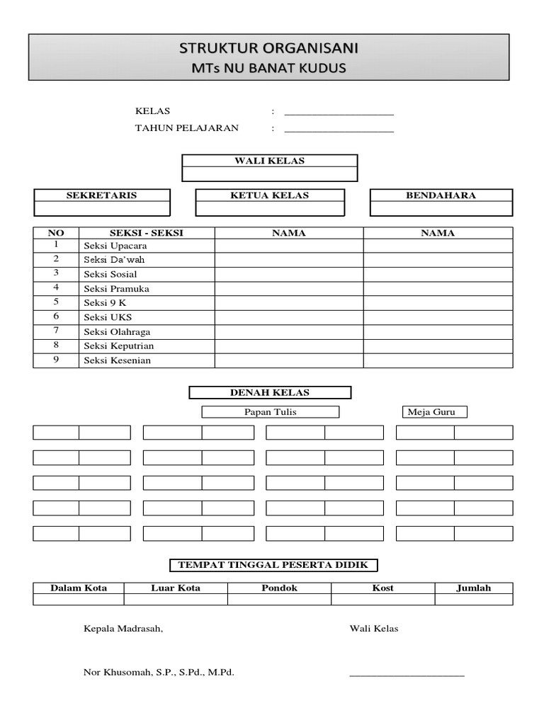 Blanko Struktur Organisasi Kelas PDF