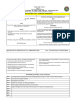 Oa1 - Obe Syllabus