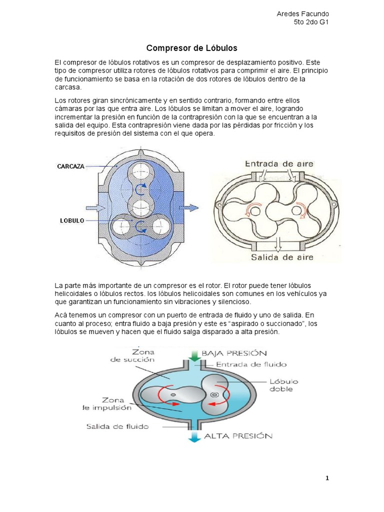 compresor-de-l-bulos-rotativos-funcionamiento-y-ventajas-pdf