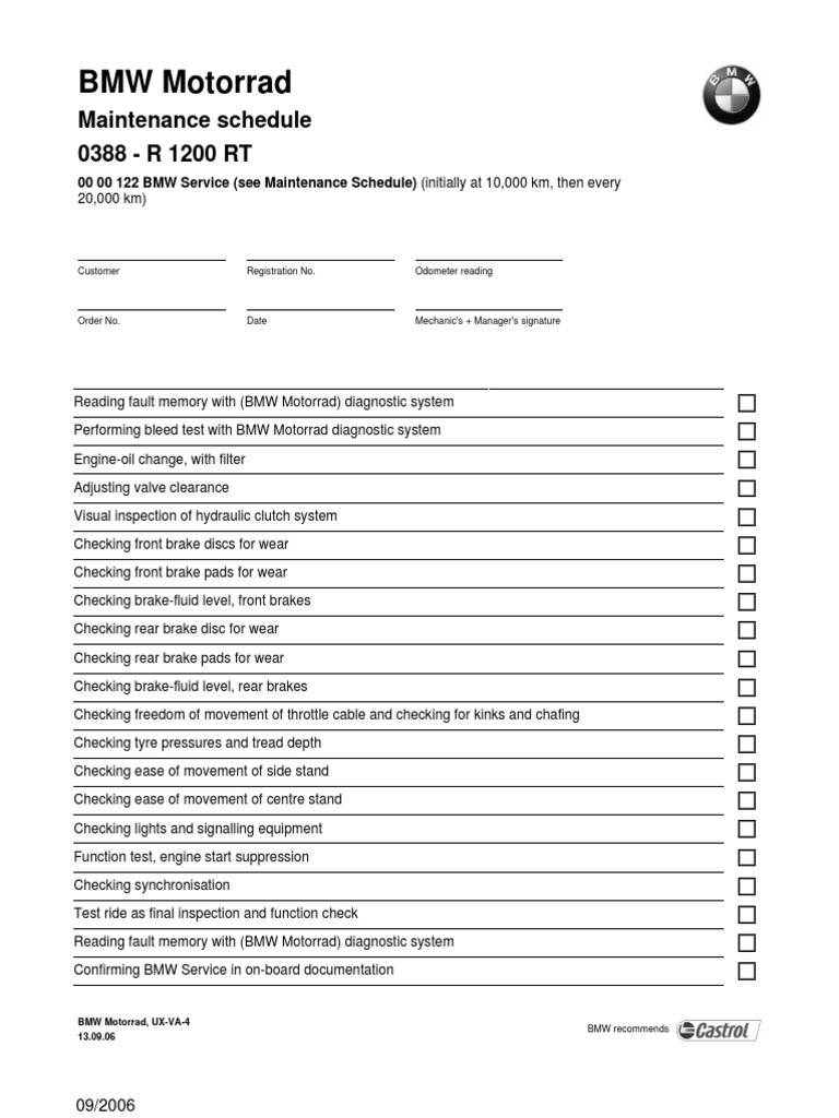 2015 Bmw Maintenance Schedule