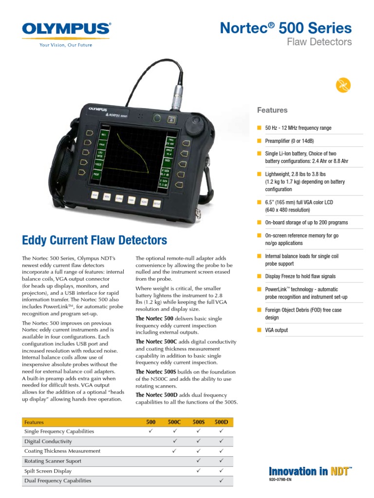 Nortec 500 | PDF | Display Resolution | Image Scanner