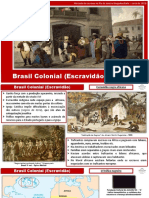 Brasil Colônia Escravidão (Tom) 2.0