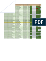 Base de Datos SS 2023