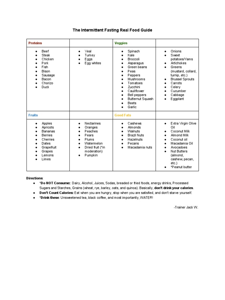 The Paleo Weight Loss Food Guide | PDF | Drink | Fruit