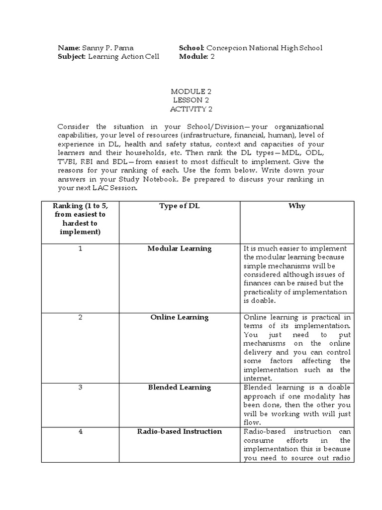 Module 2 Lesson 2 Activity 2 | Download Free PDF | Learning | Behavior ...