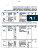 Silabus MTK KLS Xii SMK