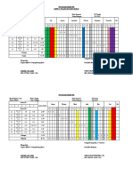 Program Semester-B. Ing 9