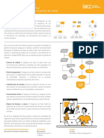 S1 GSTCL1201 infografía